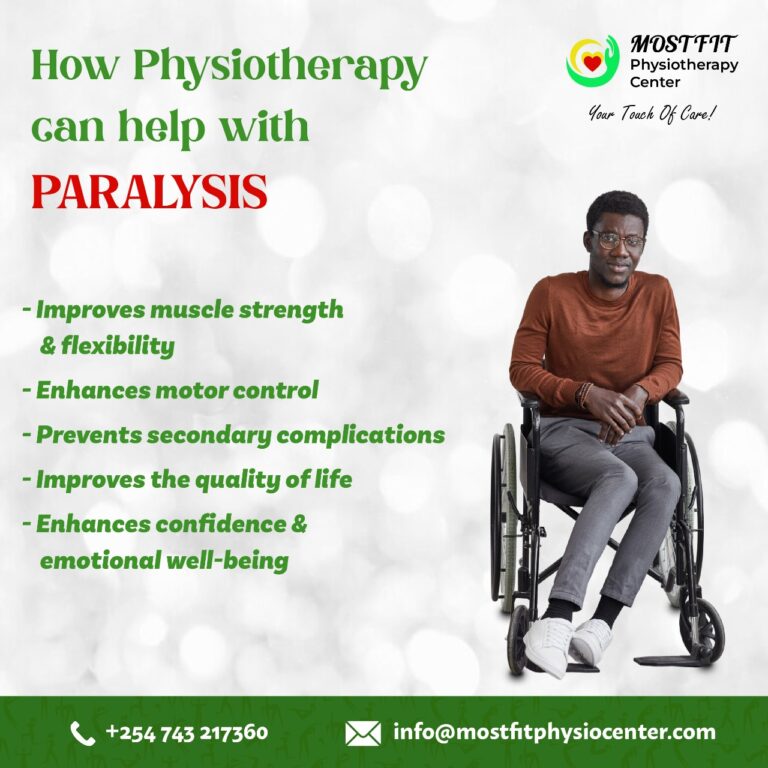 Mostfit Paralysis Therapy Solutions
