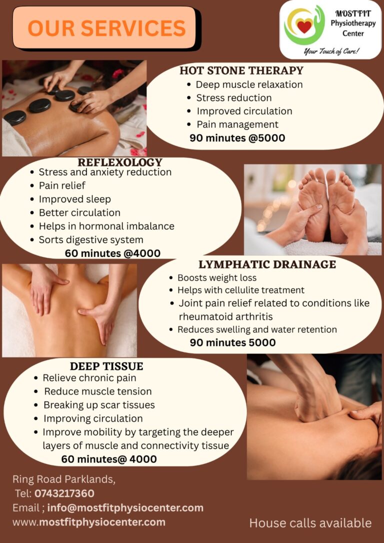 Mostfit Services Pricing- Physiotherapy and Wellness Therapy Price List