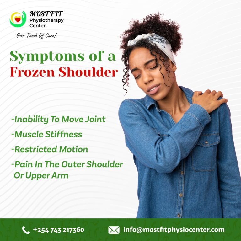 Mostfit Frozen Shoulder Therapy Solutions